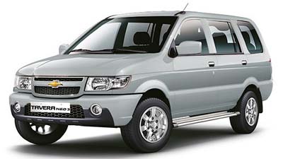 Chandigarh Taxi Service